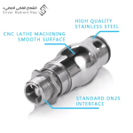 راس رغوي مرتفع