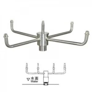 راس نافورة دوارة مسطحة