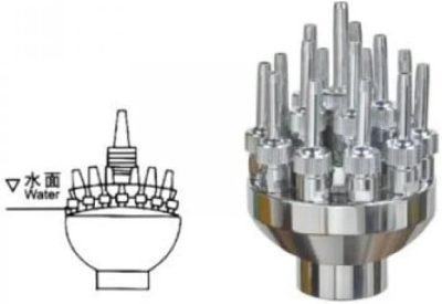 رؤوس نوافير زهرة ثلاثية