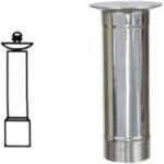 راس نافورة كروية